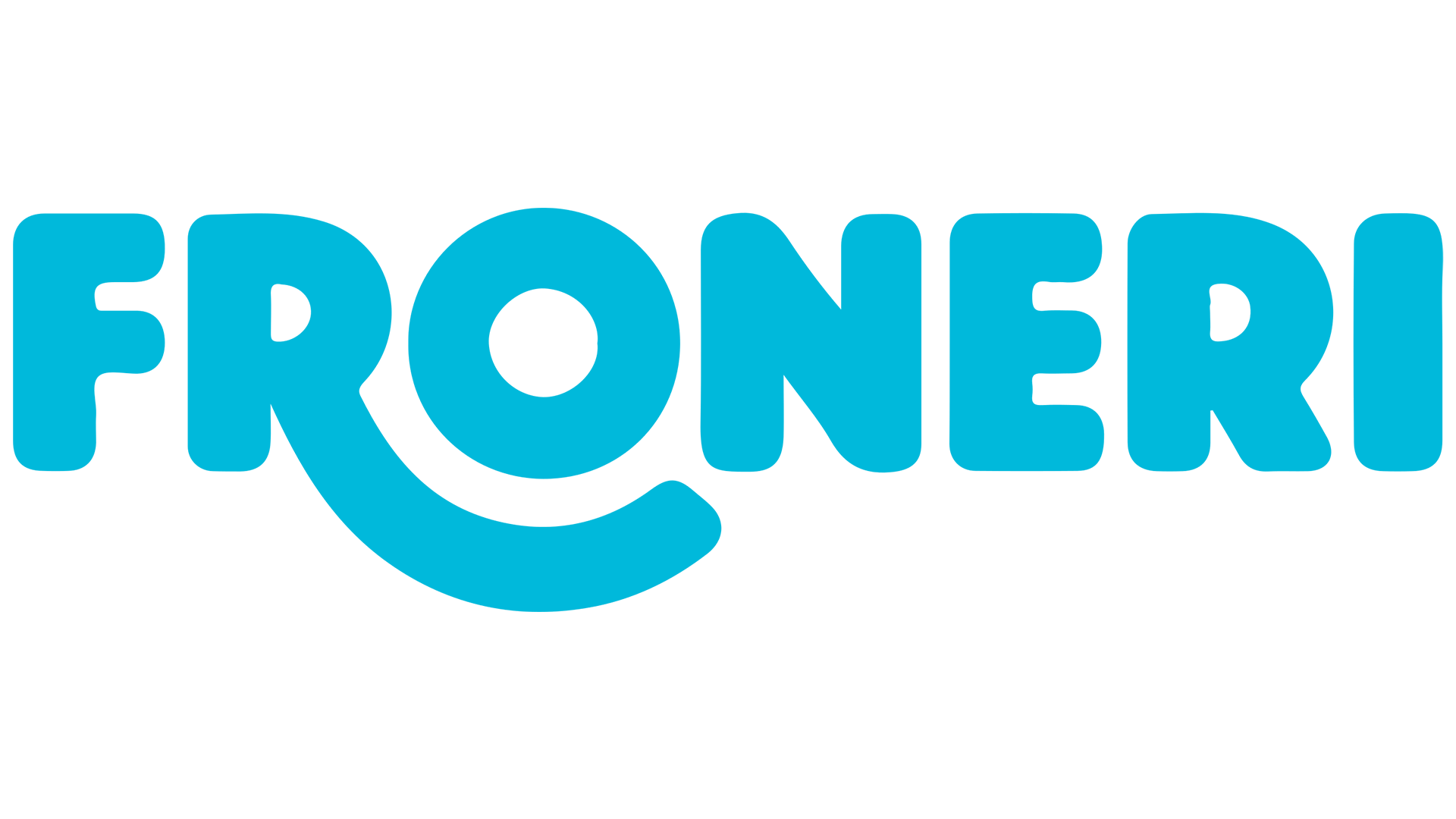 Logo Froneri / Mövenpick