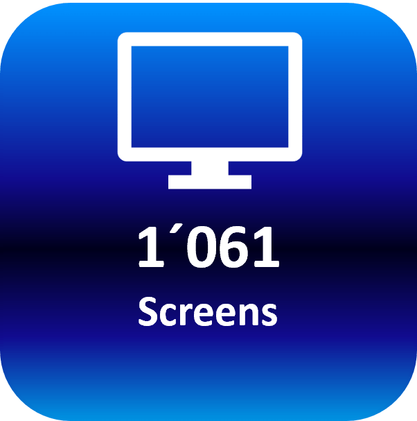 Hohe Werbewirkung DOOH: 1’061 Screens für maximale Sichtbarkeit und Reichweite
